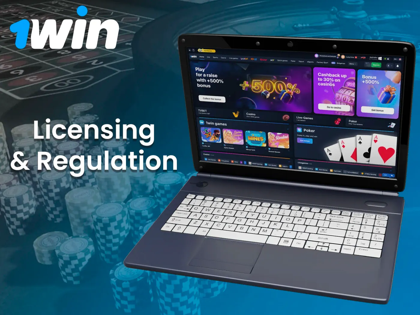 1win licensing