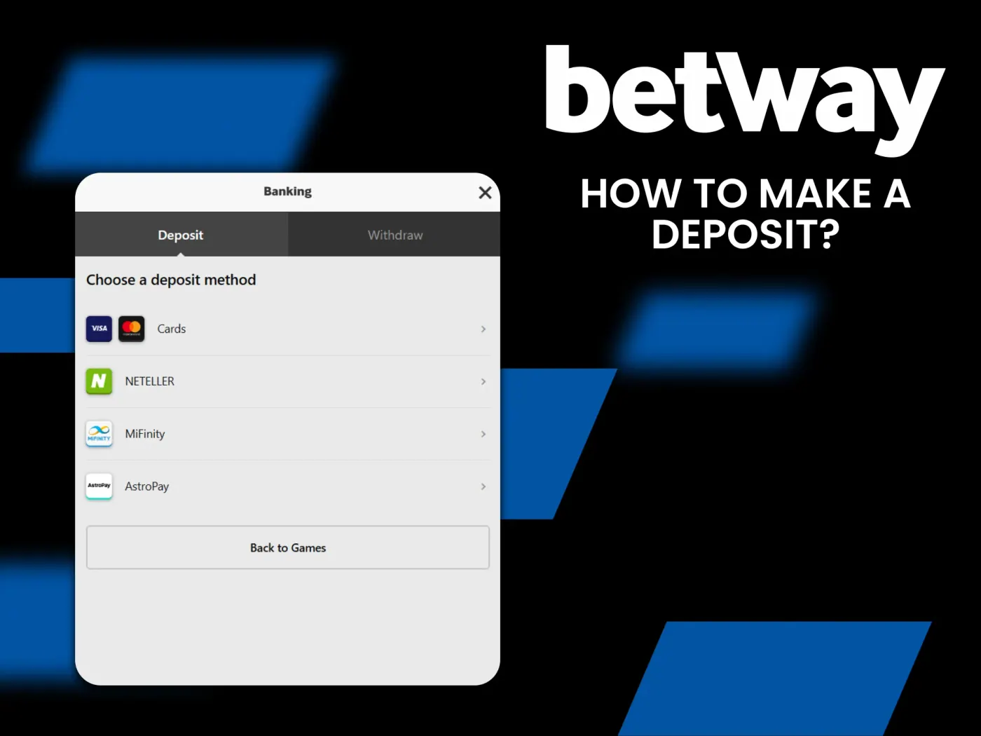How deposits worked at Betway casino.