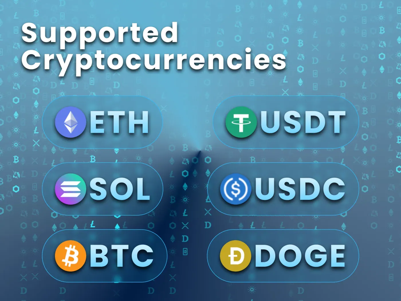 Crypto deposits and withdrawals at online casinos.