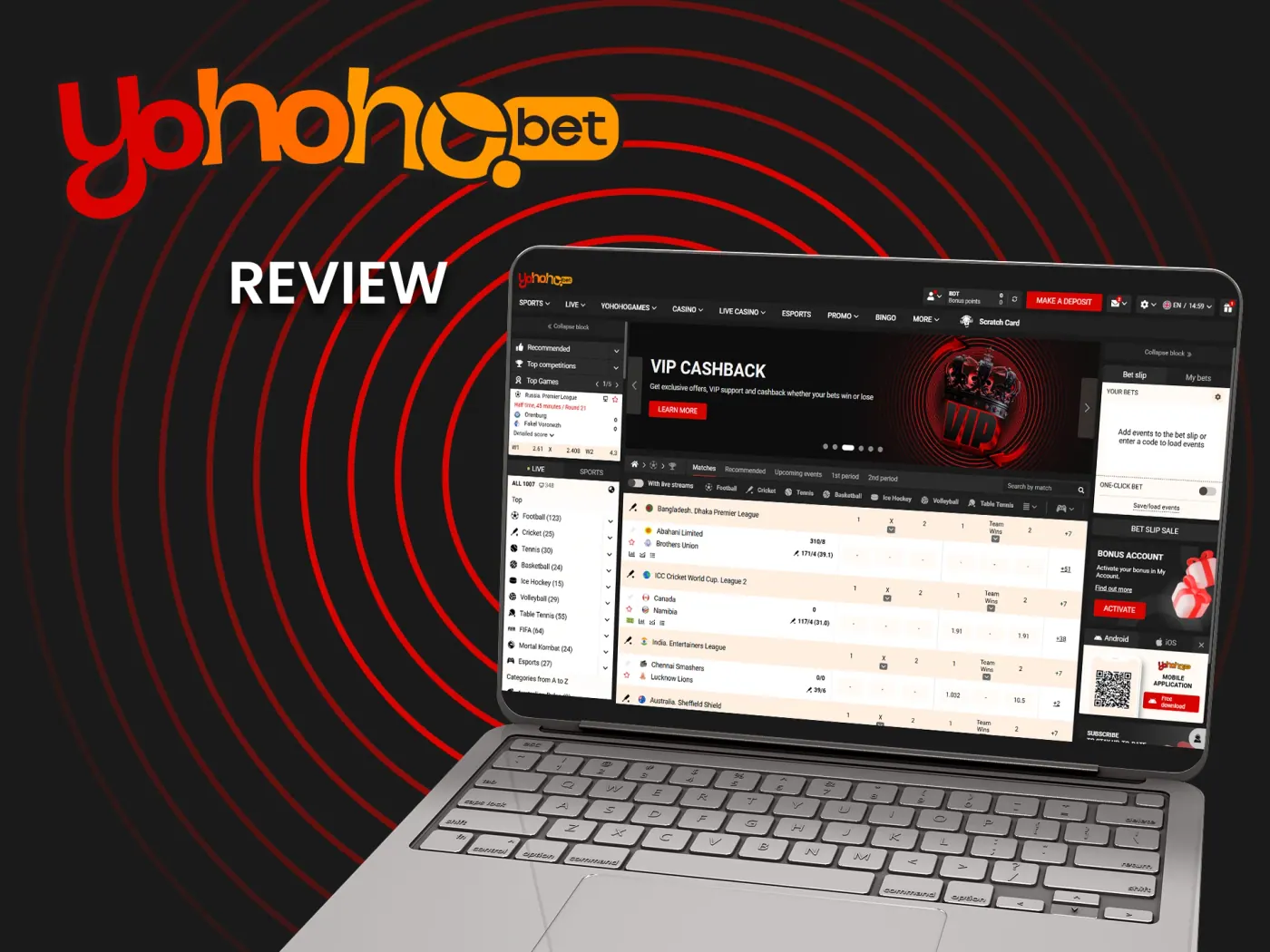 Final Yohoho Bet review.
