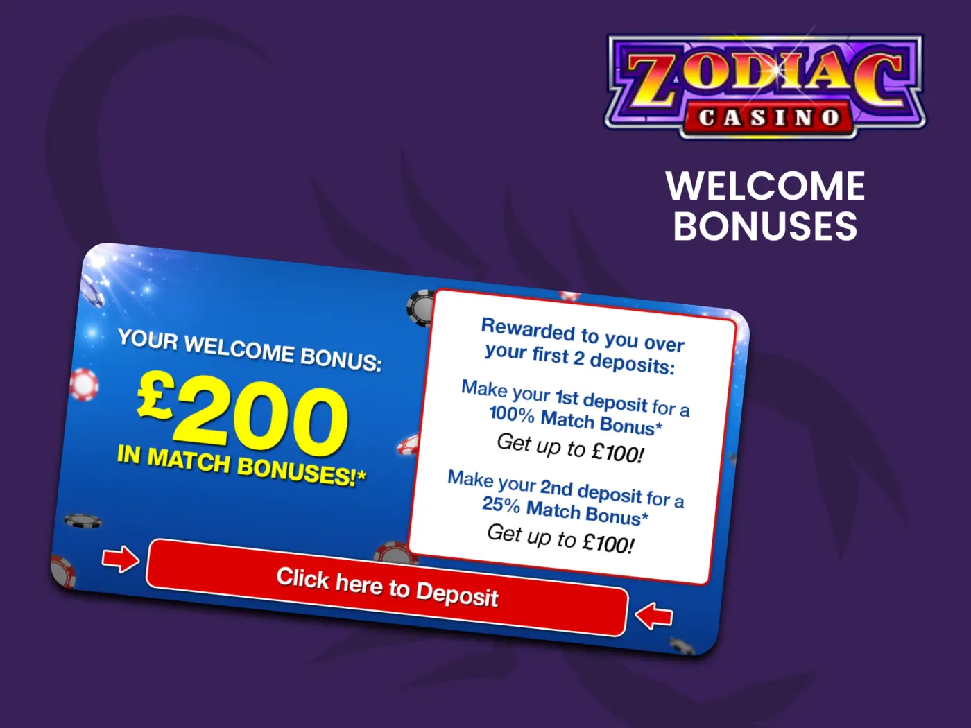 Zodiac casino welcome bonuses.