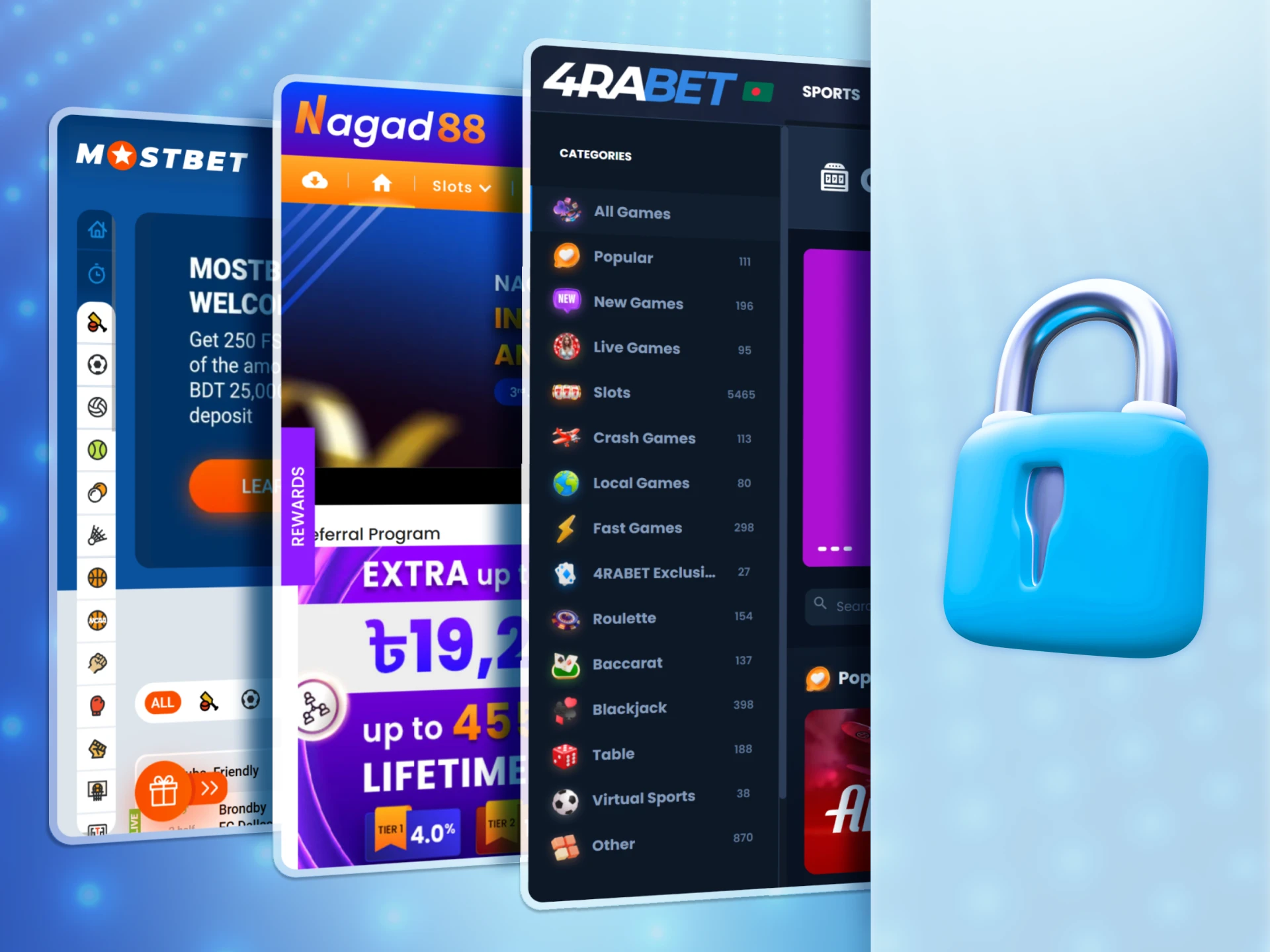 User data security is a top concern for online gambling platforms in Bangladesh.