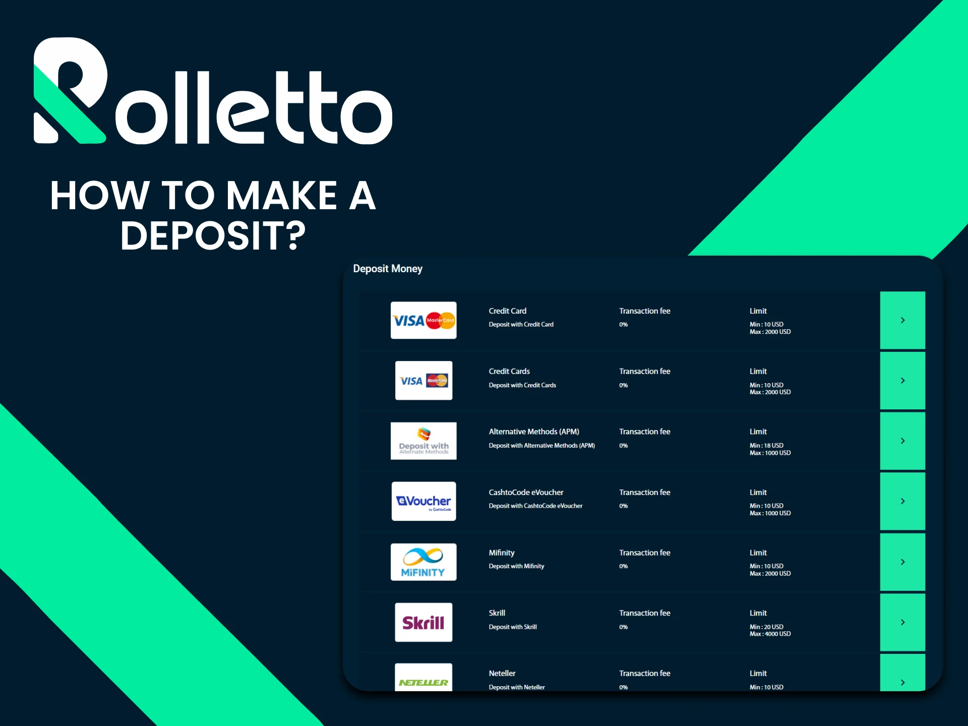 Learn how to make a deposit at Rolletto casino and start playing.