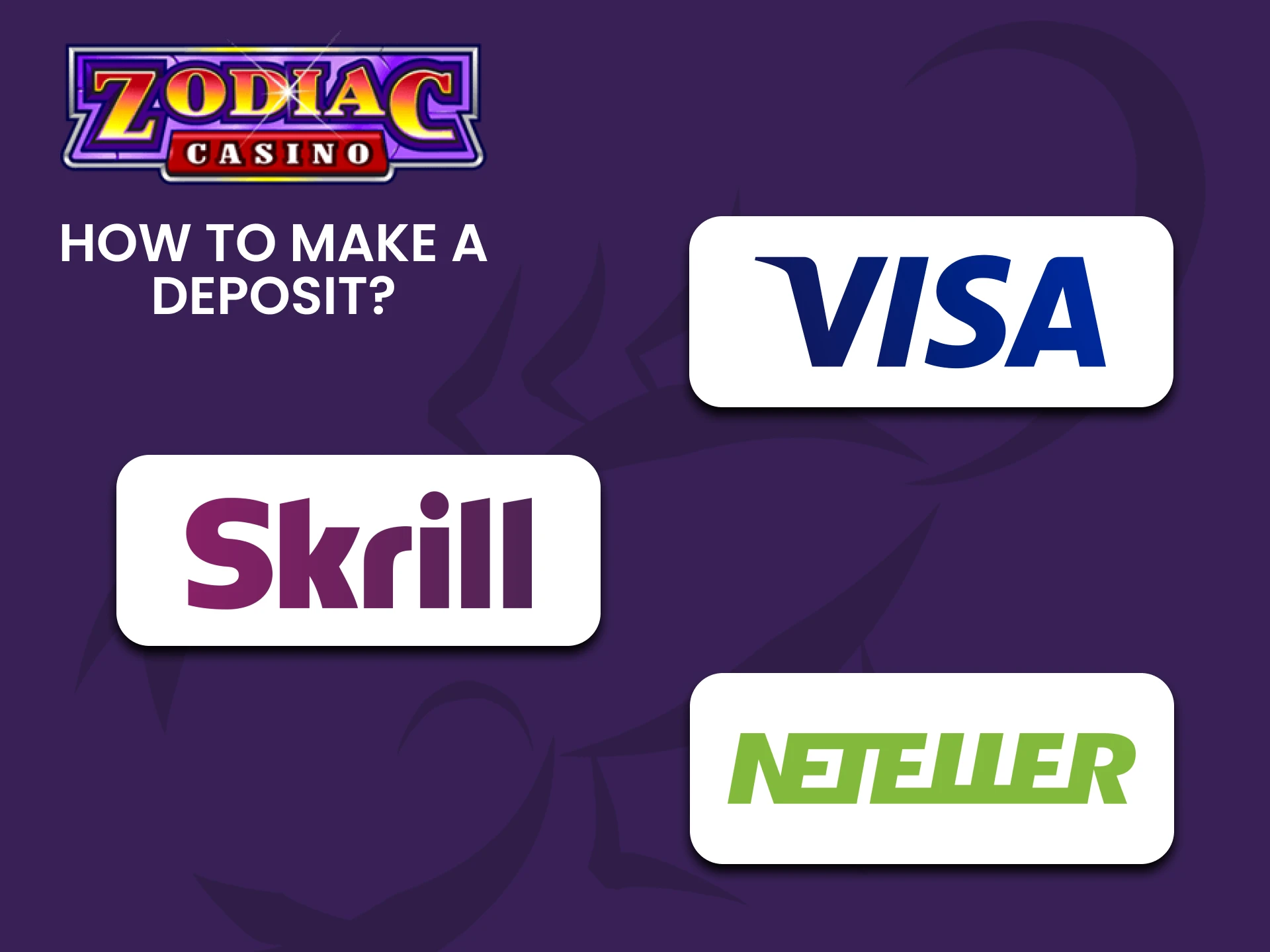 Learn how to make a deposit at Zodiac casino and start playing.