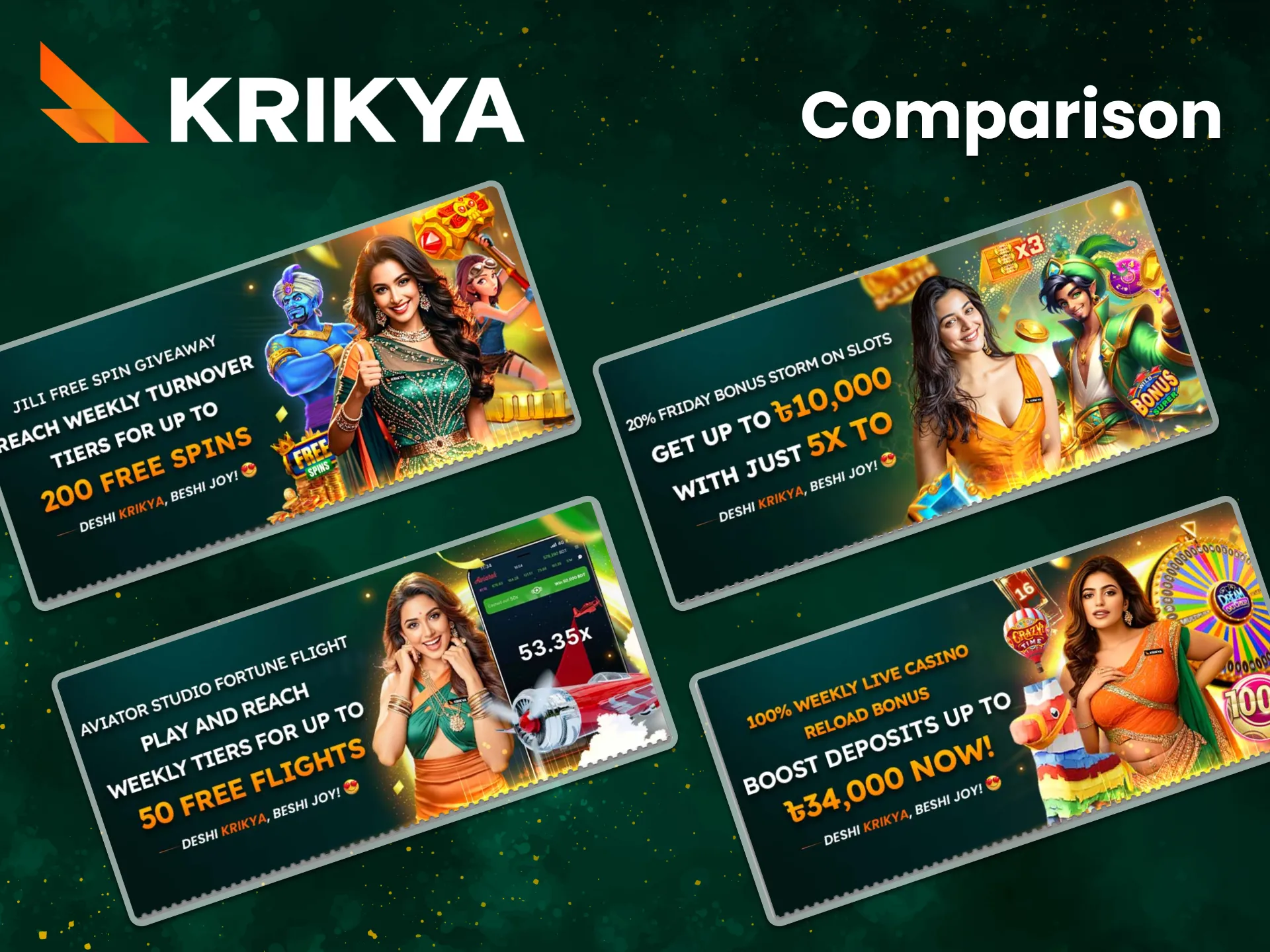 Krikya provides transparent conditions for receiving bonuses.