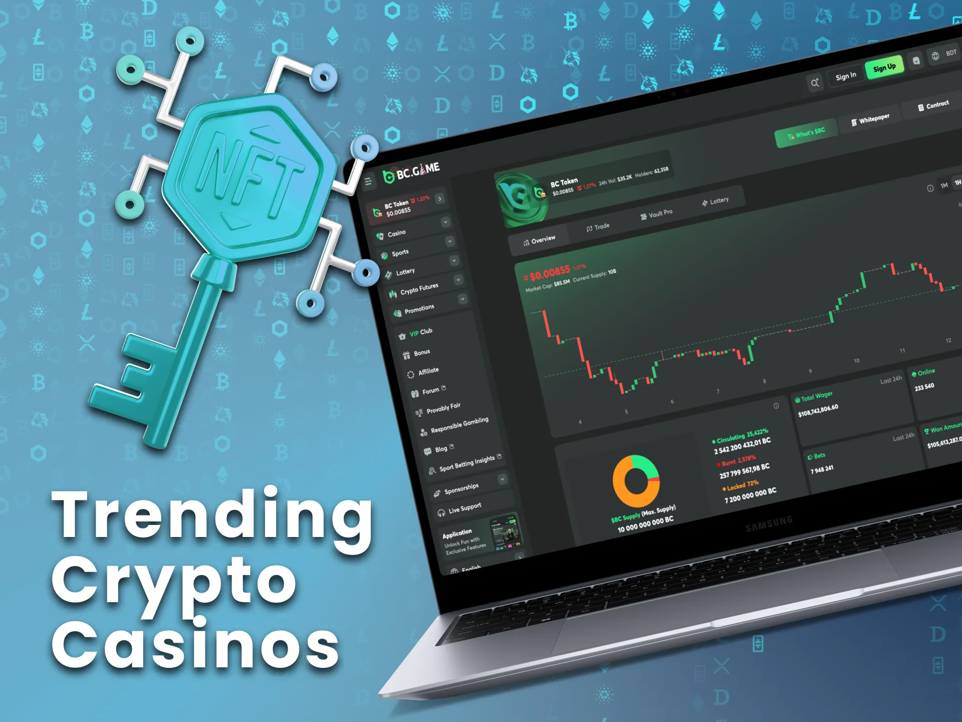 You can explore trending options through trusted review platforms.